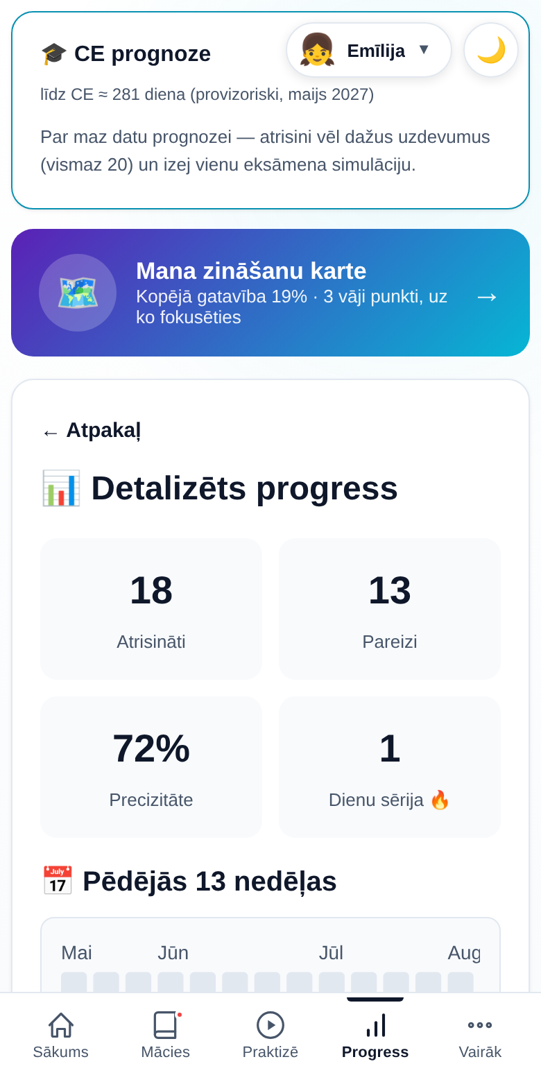 MatemPro progresa ekrāns ar precizitāti un vājajiem punktiem